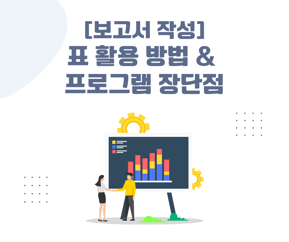 원 페이지1P 보고서 작성 1