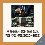 추경 뜻과 편성 절차, 역대 추경 규모(2020~2025) 정리
