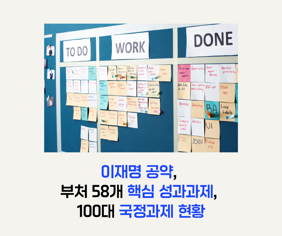 이재명 공약 부처 58개 핵심 성과과제 100대 국정과제 현황