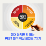 절대 놓치면 안 되는 PEST 분석 핵심 포인트 7가지